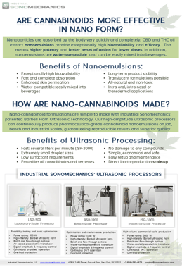 Inforgaphic_-_Cannabis_Extracts_Emulsification_-_5.5.16.png